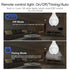 Qamera One - 360° Panoramic Light Bulb IR Camera